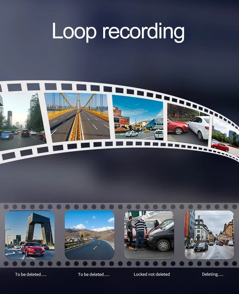 Smart Dash Cam with GPS